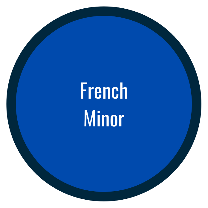French Minor Button